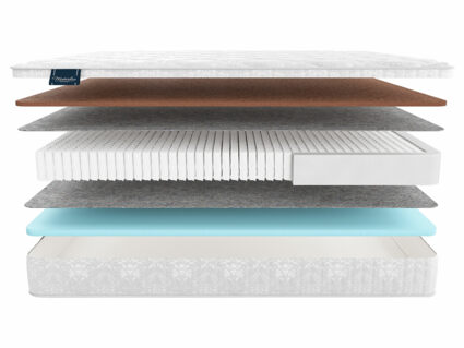 Матрас Materlux Forli Multi 574