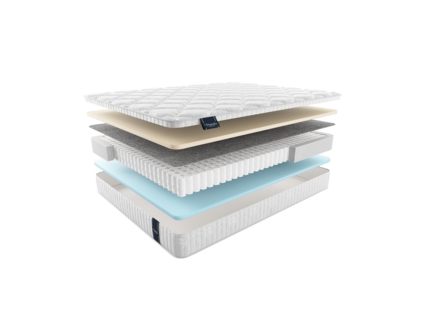 Матрас Materlux Vilamura Forte 574