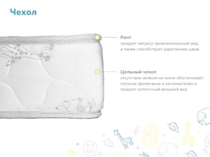 Матрас Димакс Дрёмушка Макси