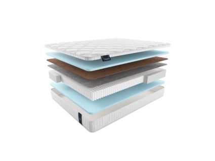 Матрас Materlux Palmela Multi Forte 22