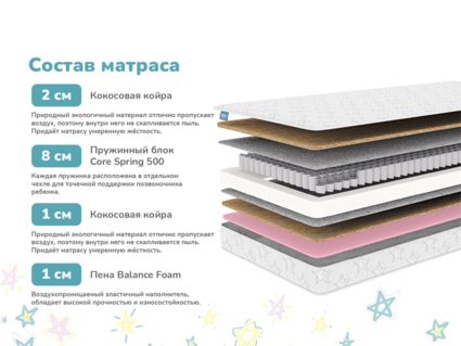 Матрас Димакс Комета уцененный 23