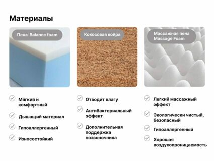 Матрас Димакс Оптима ролл массаж лайт 95