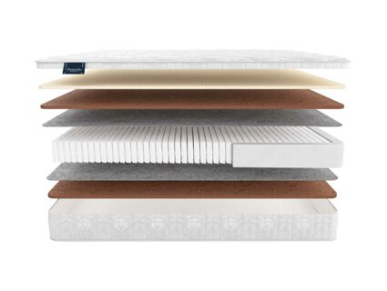 Матрас Materlux Ambra Multi 34
