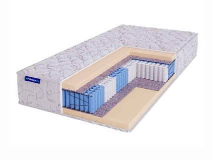 Матрас Beautyson Hit Ecosoft S1200 574