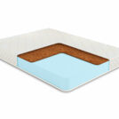 Матрас Comfort Line Cocos Eco Roll