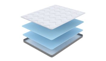 Матрас мягкий ProSon SOVA Flex S