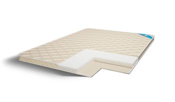 Наматрасник Comfort Line Eco Dream 5