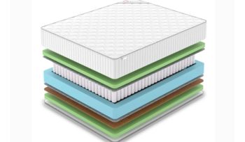 Матрас высокий Denwir CLASSIC BALANCE FOAM PLUS TFK