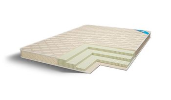 Наматрасник Comfort Line Ortopedica 9